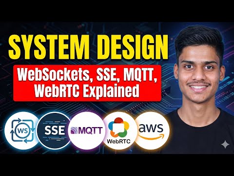 15. How Real-Time Communication Works in System Design | WebSockets, SSE, MQTT, WebRTC Explained