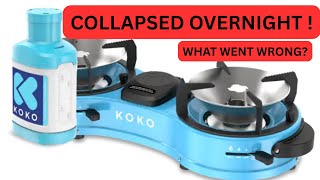 Inside KOKO Networks: How KOKO Gas Worked and The Collapse Nobody Saw Coming.