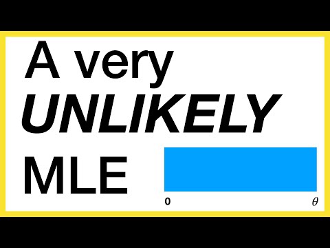 The Uniform Distribution MLE is... very UNLIKELY