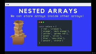 Capture Collections of Data with Arrays: Working with Nested Arrays--The Modern JavaScript Bootcamp