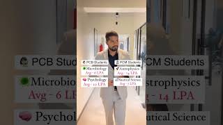 What to do After 12th Science ?🤔#students #science #pcb #pcm