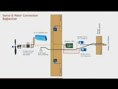 Plane servo and motor connection