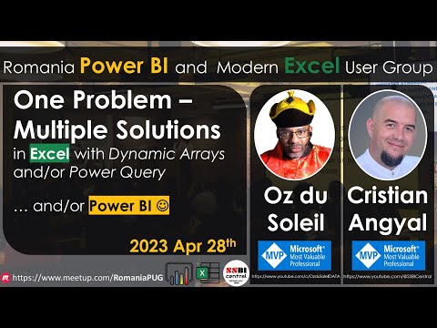 One problem - Multiple Solutions | Oz du Soleil and Cristian Angyal
