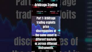 Arbitrage trading #forex #dailytrade #fxgoats #trading