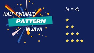 #codertipsandtech Half Pyramid Pattern in Java.