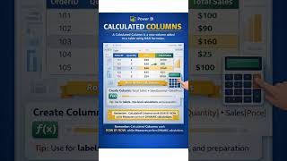 Calculated Columns in Power BI | Learn DAX FAST in 60 Seconds! 🚀