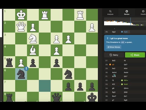 2400+ ELO game against Ding Liren Bot on chess.com