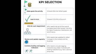 KPIs Selection and reporting #businesstips #businessmetrics #entrepreneur #businessperformance