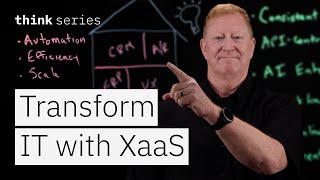 The Smart House: Hybrid Cloud & XaaS Transform IT Infrastructure