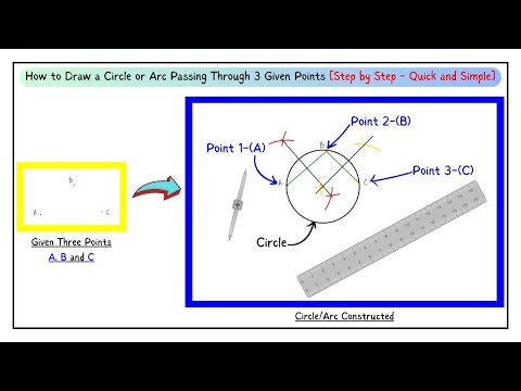 [Step by Step] How to Draw a Circle or Arc Passing Through Three Given Points [Quick and Simple]