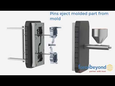 Aluminum Die Casting Animation
