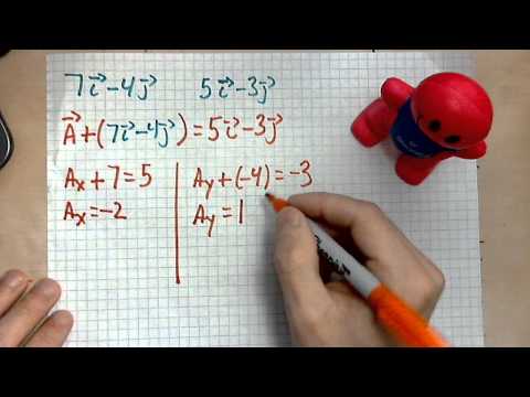 virtuallymath.com: finding a missing force in a physics exercise