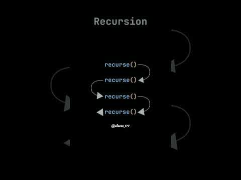 Recursion 🔁 || #recursion #dsa #coding #csstudent #cs #engineering
