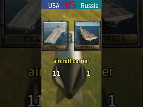 Russia vs USA:Russia will Wins?#RussiaVsUSA #MilitaryComparison #GlobalPower #Shorts #DogMetaphor