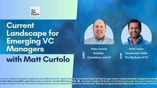 Current Landscape for Emerging VC Managers