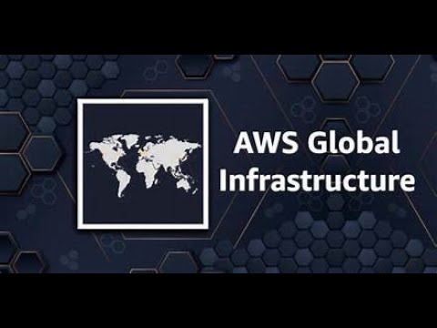 AWS Global Infrastructure Explained | CloudFront, Global Accelerator, Outposts, Wavelength