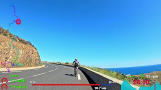 30 minutes Indoor Cycling Workout Video for stationary bike with Cadence & Speed Display 4K