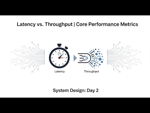System Design Roadmap (Day 2/90): Latency vs. Throughput | Core Performance Metrics