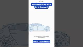 Telematics Unveiled: A Quick 18-Second How-To Guide!