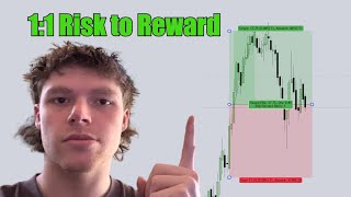 How 1:1 Risk to Reward Ratio is the Cheat Code to Consistent Profitability