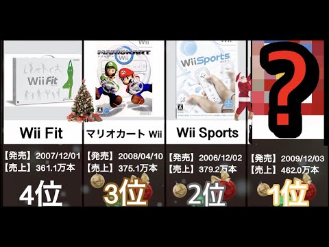 【懐古】任天堂Wii人気ソフトランキング