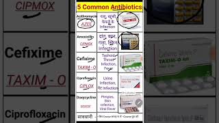 #top 5  most common popular antibiotic medicine 💊#medicalshorts #shortsviral #medical