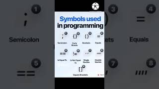 Important methods of Python 📚 | #shorts