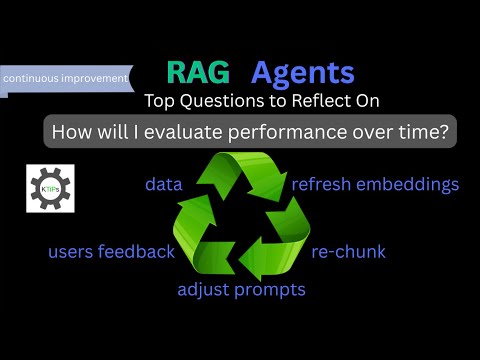 Why Most RAG Agent Apps Fail Before They Launch (The Last Question Is The Most Important)