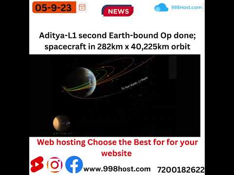 Web hosting Choose the Best for for your website