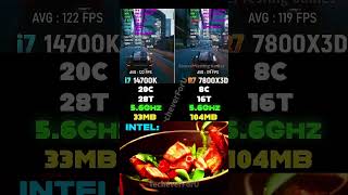 ⚔️ i7-14700K vs Ryzen 7 7800X3D: Ultimate Gaming CPU Fight 🧠⚡ | Which Wins in 2026? #benchmark