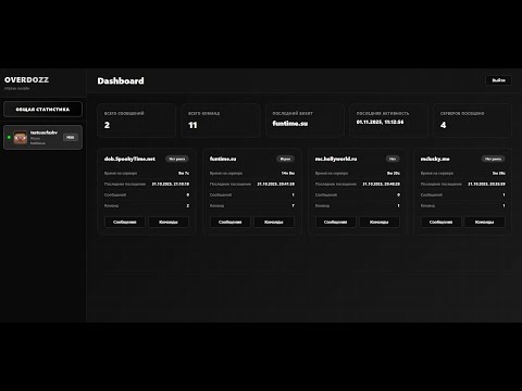 КАК СОЗДАТЬ МОД ЛОГГЕР ДЛЯ МАЙНКРАФТ 1.16.5 ЗА 1 МИН И ВЗЛОМАТЬ АККАУНТ FUNTIME / REALYWORLD