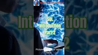 SQL Introduction Part-2 | what is sql? | sql questions | SQL Tutorials | sql | #sql #shorts #short