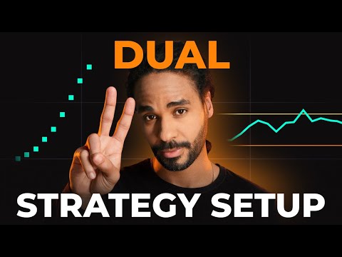 CCI + Parabolic SAR — The 2-Indicator Strategy for Stable Results!