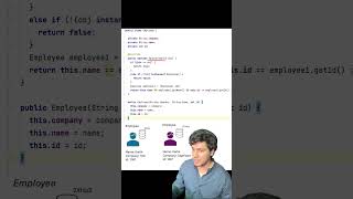 Day 7/45 Java Interview Series Equals Method in Java #java #javainterview #techinterviews