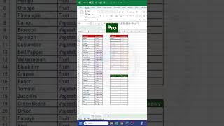 #excel #datasheet #microsoftexcel #exceldataanalytics #microsoftoffice