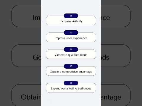 Grow Your Business Digitally !! Why E-Commerce SEO is a Game Changer for Your Business! 🚀