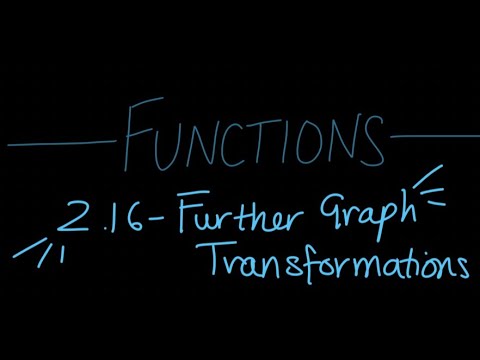 Unit 2.16 - Functions - Further Graph Transformations (HL Only)