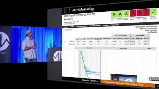 Midwest.io 2014 - Frontend Performance: Beginner to Expert to Crazy Person - Philip Tellis