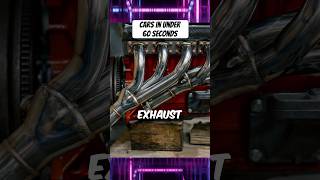 What Are Headers in a car?