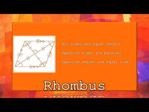 Quadrilaterals (less than 1 min)