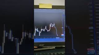 GBPCAD closed, up $135 for the week #forexbeginners #forexjourney