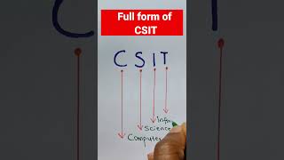 Full form of CSIT.#fullform #shorts #csit