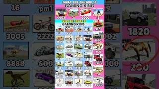 Real code🔥Indian bike driving 3d all new cheat code update + plugin cheat code