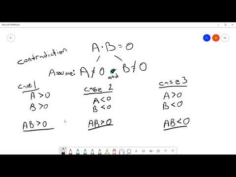 Proving Factors of Zero Theorem
