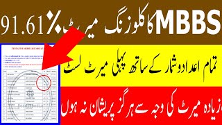 Breaking News MBBS FIRST MERIT LIST UHS MBBS EXPECTED MERIT  2020  MDCAT 2020 Result LATEST NEWS