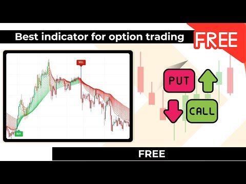 best indicator for option trading | best indicator for intraday