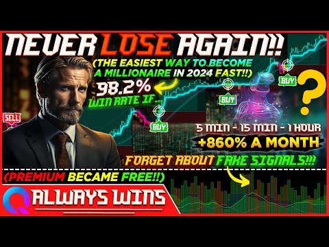 Most Accurate Buy Sell Signal Indicator on TradingView  - 100% Profitable Scalping Strategy