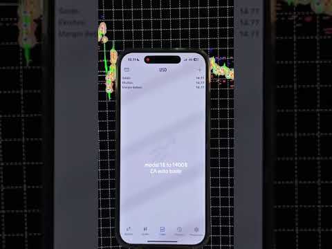🔥 MT4 Forex EA Bot – Just $5 to Start Auto Trading!