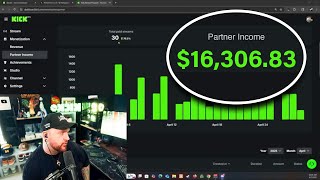 Can Small Streamers Make Money on Kick?