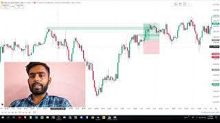 300$ Profit Trade Breakdown || Gold Trading in hindi 